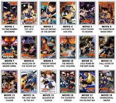 Detective conan movies (劇場版名探偵コナンムービー, gekijōban meitantei konan), films that feature an original plot line rather than being an adaptation of the manga series, are animations created by tms entertainment related to the manga and anime franchise detective conan written and illustrated by. List Download Movie Detective Conan Lengkap Subtitle Indonesia Mangamanga Detektif Conan Detective Komik