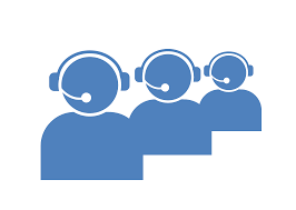 Multi Channel Customer Service Outsourcing Callnovo Call Center Business Process Outsourcing Business Process