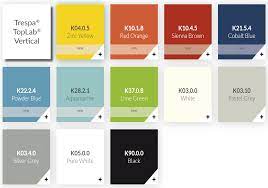 Trespa Toplab Vertical Colours Clean Room Vertical Green And Grey Trespa® toplab®plus is extensively used in a wide variety of lab environments worldwide, including chemical, physical. pinterest