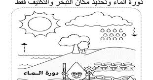 اوراق عمل وحدة الماء