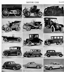 Historia del automóvil la historia del automóvil empieza con los vehículos autopropulsados por historia del automovil. Autos Historia Auto