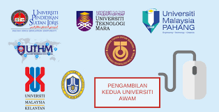 Senarai lengkap ipts dalam pdf. Senarai Universiti Yang Menawarkan Pengambilan Kedua 2020 2021