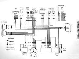 Color wiring diagram from the factory manual for the 1968 dt1. Diagram 2000 Yamaha 350 Warrior Wiring Diagram Full Version Hd Quality Wiring Diagram Milsdiagram Fimaanapoli It