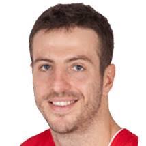 Maccabi Haifa Roster, Schedule, Stats (2010-2011)