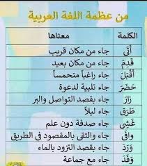 ما اعظنها من لغة عربي لغة معاني مفردات Learn Arabic Language Learning Arabic Learn Arabic Online