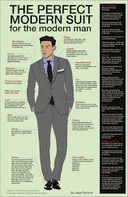 Suit Up For Your Next Interview Fashion Infographic Modern Suits Suits