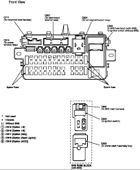 The interior passenger compartment fuse block is located under the dashboard near the driver's the fuse location diagram for the interior passenger compartment electrical panel is located in the. 1994 Honda Civic Under Dash Fuse Box Diagram World S Largest Selection Of Wiring Diagram
