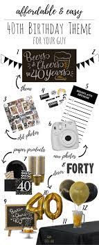 If party means gathering, we are gonna need to gather soon. Easy 40th Birthday Party On A Budget Hello Central Avenue