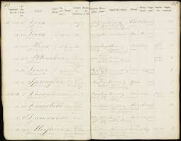 Registration Jan Tuman in 1835 » Open Archives