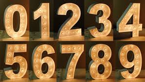 Light Up Numbers Light Up Letter Co
