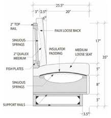 Furniture Specifications Credible Hospitality Corp