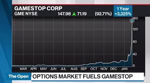 Plus, gme info will be updated daily in your zacks.com portfolio tracker. Gamestop S Plunge Wipes Out Us 11b As Platforms Curb Trades Bnn Bloomberg