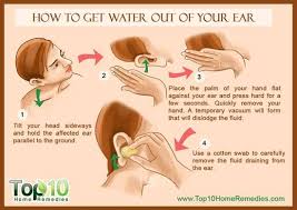 Water in the throat causes spasms which block the airway, as a result, your child can't breathe. Pin On And Now For Something Completely Different