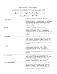 Rubriche Di Valutazione Primaria