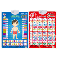 Us 3 44 24 Off Music Wall Vocal Picture Language Learning English Chinese Bilingual Baby Education Learning Machine Toy Hanging Chart Baby Toys In