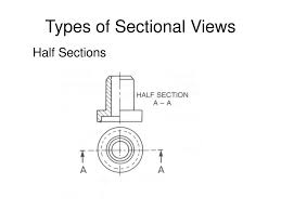 Section lines are very light. Sectional Views Ppt Download