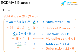 bodmas rule what is bodmas rule definition formula