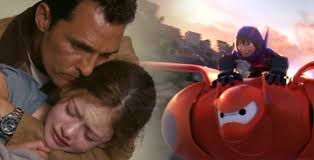 Box Office Battlefield: Interstellar vs. Big Hero 6