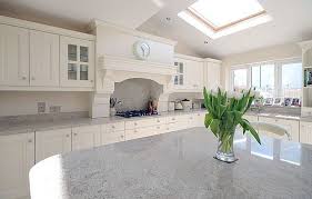 most popular granite colors used for