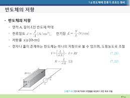 하지만 도핑된 반도체의 다수 운반자 농도와 소수 운반자 농도를 곱하면, 고유 운반자 농도의 제곱이 되는. Part 3 ë°˜ë„ì²´ Ppt Download