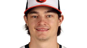 Midday Mailbag: Will the Orioles give Cade Povich a start?