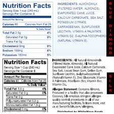 This article explains milk protein isolate, its nutrition and benefits, and how it differs from other protein supplements on the market. Silk Almond Milk Nutrition Shefalitayal