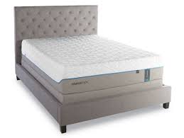 While not the best cheap king size mattress, we can say that the helix mattress's pricing is quite reasonable considering the quality of the materials. Tempurpedic Mattress Topper Queen Lux Mattress Soft Wind Is The Combat Pedic But Also Has Combat Breeze Cooler For Those Who Sleep H Mattress Bed King Mattress