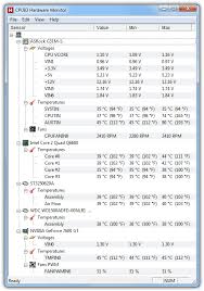 7 Tools To Monitor Your System Hardware Raymond Cc