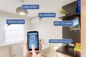 The best home automation systems are essential to any growing smart home. The Best Gadgets For Home Automation Systems Av Solutions Pro