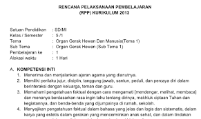 Contoh Rpp Revisi Bahasa Inggris Tentang Nama Hari Dan Bulan Tahun 2021 2021 Ops Sekolah Kita