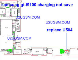 Samsung I9100 Galaxy S II Charging ...
