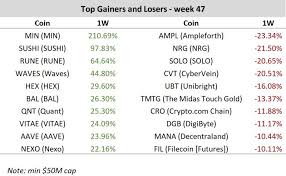 The bitcoin association of pakistan is the primary community of people focused on spreading the awareness of the technology called bitcoin. 27 27 Wie Ptc Btc Chinesische Bitcoin Kaufer Umgehen Regierung Ban