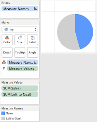 Tableau Tip How To Make Kpi Donut Charts