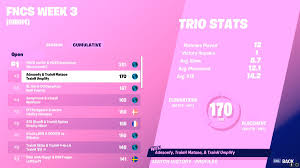 Posted on january 24, 2019 by adminxvid. Adn Adnfn Twitter