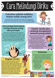 Banyak kesempatan yang terpaksa harus terhenti karena adanya pandemi. Posters Empowering Children In Body Safety Gender Equality And More Educate2empower Publishing