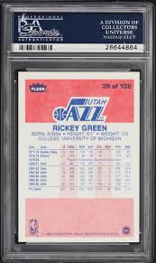 Image result for Light Green 1986 Fleet