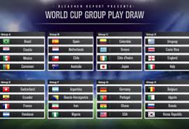 It consists of 24 european teams who made it through uefa qualifying. World Cup Bracket 2014 Printable Draw And Schedule For All Groups Bleacher Report Latest News Videos And Highlights