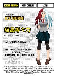 Newbie (bnha x male oc). Crystaltodoroki Hashtag On Twitter