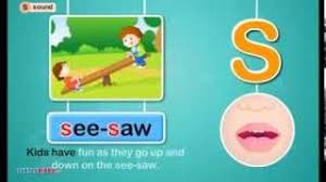 Things that start with s for kids. Words That Start With S For Kids