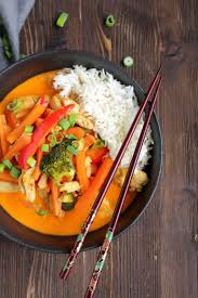 Pin Auf Rezepte Tm5