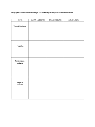 Sesuai dengan urutannya, zaman neolitikum tentunya lebih maju daripada zaman mesolitikum. Lengkapkan Jadual Di Bawah Ini Dengan Ciri