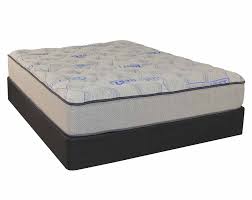 Learn vocabulary, terms and more with flashcards, games and other study tools. Mattresses On Sale Now American Freight