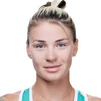 World Championships U21 (Women)