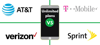 Unlimited Plans Comparison T Mobile Vs At T Vs Verizon Vs