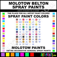 Mocha Belton Spray Paints 31 Mocha Paint Mocha Color