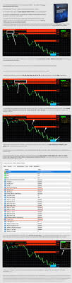 Agreement on the part of the bank: Metatrader 4 Trading System Bank S Secret Indicator