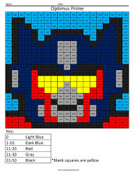 California gold rush coloring pages free. Angry Birds Multiplication And Division Coloring Squared
