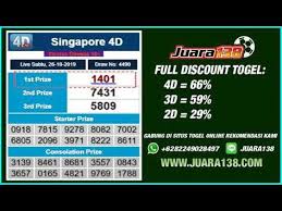 Hasil Togel Sgp Hari Ini 27 Oktober 2019 Data Keluaran Sgp Youtube Data Videos