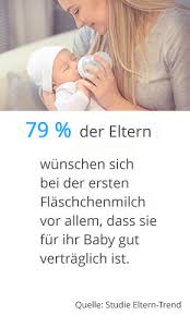 Trennungsangst Mit 6 Jahre Geht Nicht Weg Frage An Kinderarzt Dr Rudiger Posth Babys Entwicklung