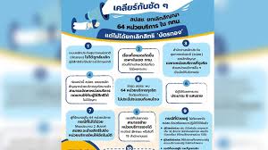 ระบบนี้สามารถใช้ได้ดีกับ internet explorer 5.5 ขึ้นไป และปรับจอภาพเป็น ขนาด 800x600 pixel ตัวอักษรขนาดเล็ก à¸ªà¸›à¸ªà¸Š à¹à¸ˆà¸‡à¸¢à¸à¹€à¸¥ à¸à¸ª à¸à¸à¸² 64 à¸„à¸¥ à¸™ à¸ à¸£à¸ž à¹€à¸‰à¸žà¸²à¸° à¸à¸—à¸¡ à¸¢ à¸³à¸ª à¸—à¸˜ à¸š à¸•à¸£à¸—à¸­à¸‡à¸¢ à¸‡à¸„à¸‡à¸­à¸¢